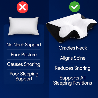 Drowsi™ Cloud Pillow