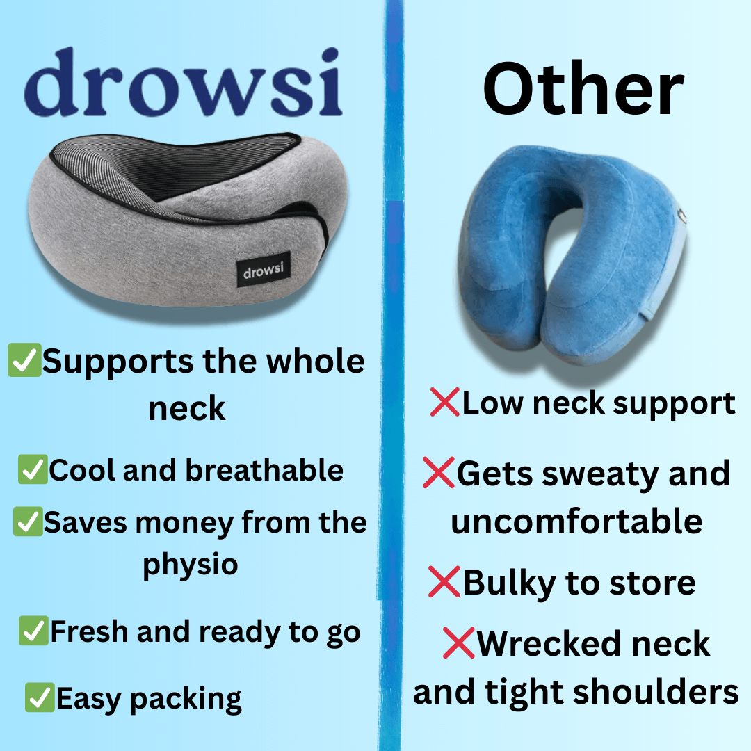 Drowsi™ TravelPal Pillow