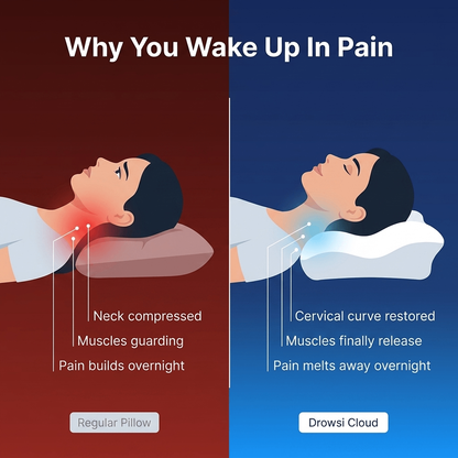 Drowsi Cloud Pillow™